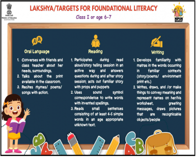 Lakshya/ Target For fundamental Literacy -2